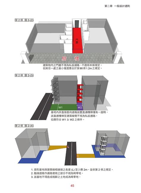 樓梯數量|建築技術規則建築設計施工編